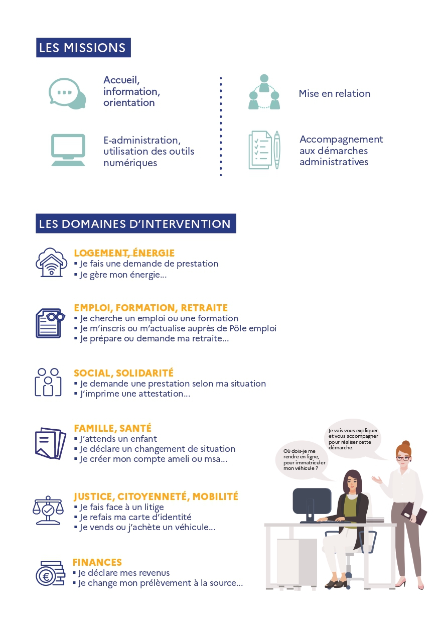 Franceservices_dépliant_page-0002